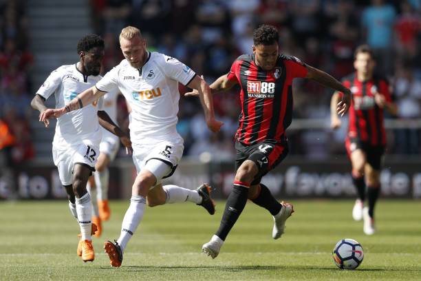 特别是在边 特别是在边